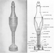 Rocket Artillery